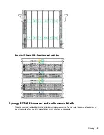 Предварительный просмотр 19 страницы Hewlett Packard Enterprise Smart Array P416ie-m SR Gen10 Controller User Manual