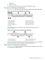 Предварительный просмотр 19 страницы Hewlett Packard Enterprise StorageWorks 1606 Extension Power Pack+ SAN Switch Reference Manual