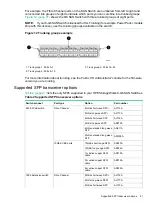 Предварительный просмотр 21 страницы Hewlett Packard Enterprise StorageWorks 1606 Extension Power Pack+ SAN Switch Reference Manual