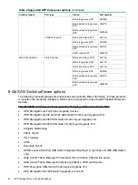 Предварительный просмотр 22 страницы Hewlett Packard Enterprise StorageWorks 1606 Extension Power Pack+ SAN Switch Reference Manual