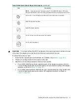 Предварительный просмотр 31 страницы Hewlett Packard Enterprise StorageWorks 1606 Extension Power Pack+ SAN Switch Reference Manual