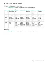 Preview for 73 page of Hewlett Packard Enterprise StorageWorks 1606 Extension Power Pack+ SAN Switch Reference Manual