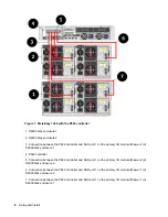 Preview for 8 page of Hewlett Packard Enterprise StoreEasy 1X60 Getting Started Manual