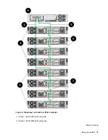 Preview for 11 page of Hewlett Packard Enterprise StoreEasy 1X60 Getting Started Manual