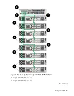 Preview for 13 page of Hewlett Packard Enterprise StoreEasy 1X60 Getting Started Manual