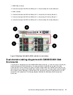 Preview for 15 page of Hewlett Packard Enterprise StoreEasy 1X60 Getting Started Manual