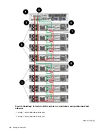 Preview for 16 page of Hewlett Packard Enterprise StoreEasy 1X60 Getting Started Manual