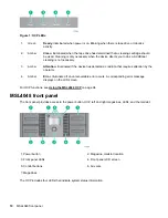 Preview for 10 page of Hewlett Packard Enterprise StoreEver 8096 User'S And Service Manual