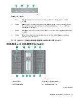 Preview for 11 page of Hewlett Packard Enterprise StoreEver 8096 User'S And Service Manual