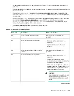 Preview for 171 page of Hewlett Packard Enterprise StoreEver 8096 User'S And Service Manual