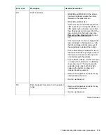 Preview for 175 page of Hewlett Packard Enterprise StoreEver 8096 User'S And Service Manual