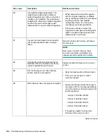 Preview for 184 page of Hewlett Packard Enterprise StoreEver 8096 User'S And Service Manual