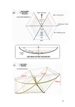 Preview for 18 page of HEX-BEAM SP7IDX MARK IV HD Instructions Manual