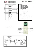 Предварительный просмотр 2 страницы HEXA RT226-F8 User Manual