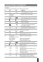 Preview for 24 page of Hexagon 04430011 Instruction Manual