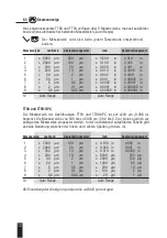 Preview for 45 page of Hexagon 04430011 Instruction Manual