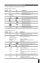 Preview for 56 page of Hexagon 04430011 Instruction Manual