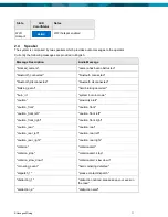 Предварительный просмотр 11 страницы Hexagon 898411 User'S Reference Manual