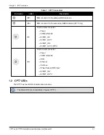 Предварительный просмотр 21 страницы Hexagon CPT7 Installation And Operation User Manual