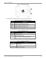 Предварительный просмотр 22 страницы Hexagon CPT7 Installation And Operation User Manual