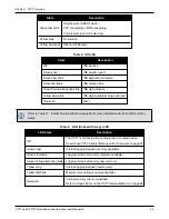 Предварительный просмотр 23 страницы Hexagon CPT7 Installation And Operation User Manual