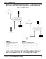 Предварительный просмотр 46 страницы Hexagon CPT7 Installation And Operation User Manual