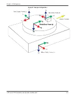 Предварительный просмотр 102 страницы Hexagon CPT7 Installation And Operation User Manual