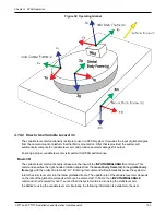 Предварительный просмотр 103 страницы Hexagon CPT7 Installation And Operation User Manual