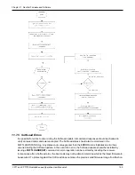 Предварительный просмотр 150 страницы Hexagon CPT7 Installation And Operation User Manual