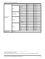 Предварительный просмотр 156 страницы Hexagon CPT7 Installation And Operation User Manual