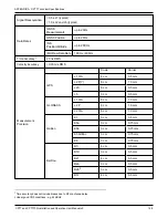 Предварительный просмотр 158 страницы Hexagon CPT7 Installation And Operation User Manual