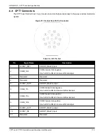 Предварительный просмотр 170 страницы Hexagon CPT7 Installation And Operation User Manual