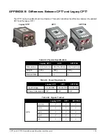 Предварительный просмотр 176 страницы Hexagon CPT7 Installation And Operation User Manual