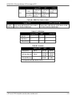 Предварительный просмотр 178 страницы Hexagon CPT7 Installation And Operation User Manual