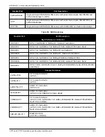 Предварительный просмотр 180 страницы Hexagon CPT7 Installation And Operation User Manual