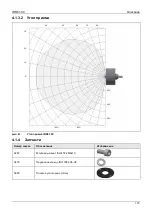 Предварительный просмотр 173 страницы Hexagon IRP60.00 Operating Instructions Manual