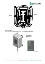 Предварительный просмотр 11 страницы Hexagon JOGBOX User Manual