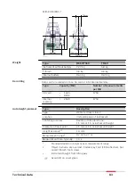 Предварительный просмотр 83 страницы Hexagon Leica Nova MS60 User Manual