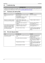 Предварительный просмотр 30 страницы Hexagon LS-R-4.8 Operating Instructions Manual