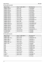 Предварительный просмотр 14 страницы Hexagon m&h 40.02-IRP Operating Instructions Manual