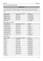 Предварительный просмотр 59 страницы Hexagon m&h 40.02-IRP Operating Instructions Manual