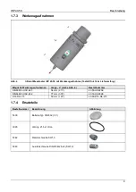 Предварительный просмотр 9 страницы Hexagon m&h 40.50-IRP Operating Instructions Manual