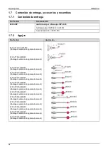 Предварительный просмотр 64 страницы Hexagon m&h 40.50-IRP Operating Instructions Manual