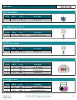 Preview for 16 page of Hexagon MT-45 Service Manual