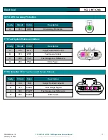 Preview for 17 page of Hexagon MT-45 Service Manual