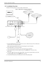 Preview for 18 page of Hexagon NovAtel MarinePak7 User Manual