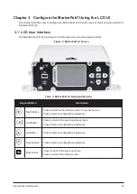 Preview for 26 page of Hexagon NovAtel MarinePak7 User Manual