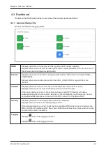 Preview for 62 page of Hexagon NovAtel MarinePak7 User Manual