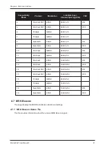 Preview for 81 page of Hexagon NovAtel MarinePak7 User Manual