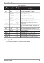 Preview for 85 page of Hexagon NovAtel MarinePak7 User Manual